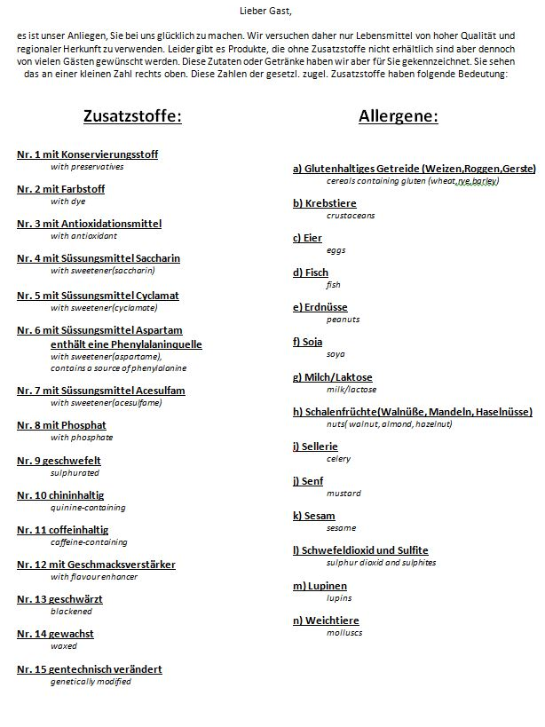 Liste der möglichen Zusätze oder Allergene